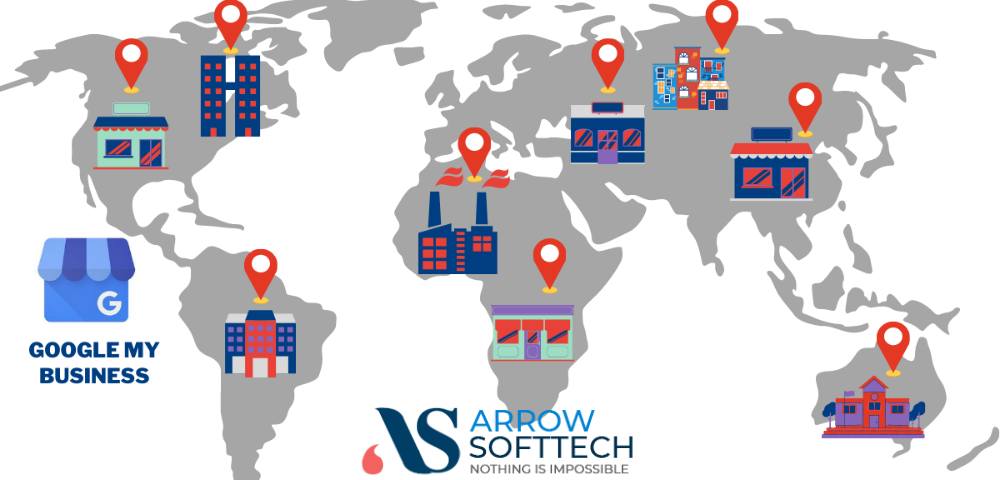 GMB Promotion Services showcasing optimized Google Business Profile with improved local search rankings, customer reviews, business details, and enhanced visibility on Google Maps for increased leads and local traffic.