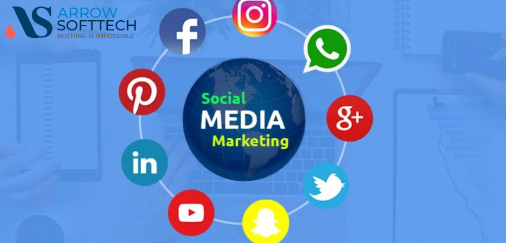 Social Media Marketing Services helping businesses grow online through strategic content creation, audience engagement, and data-driven campaigns.